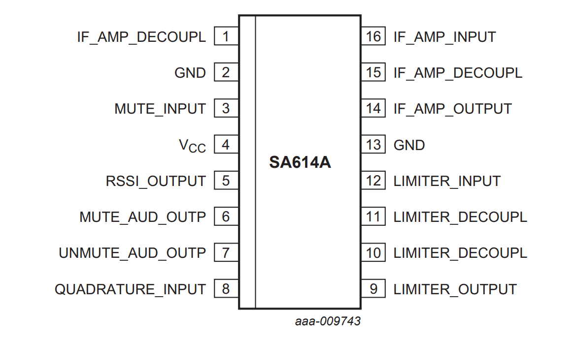 NXP SA614AD/01,118